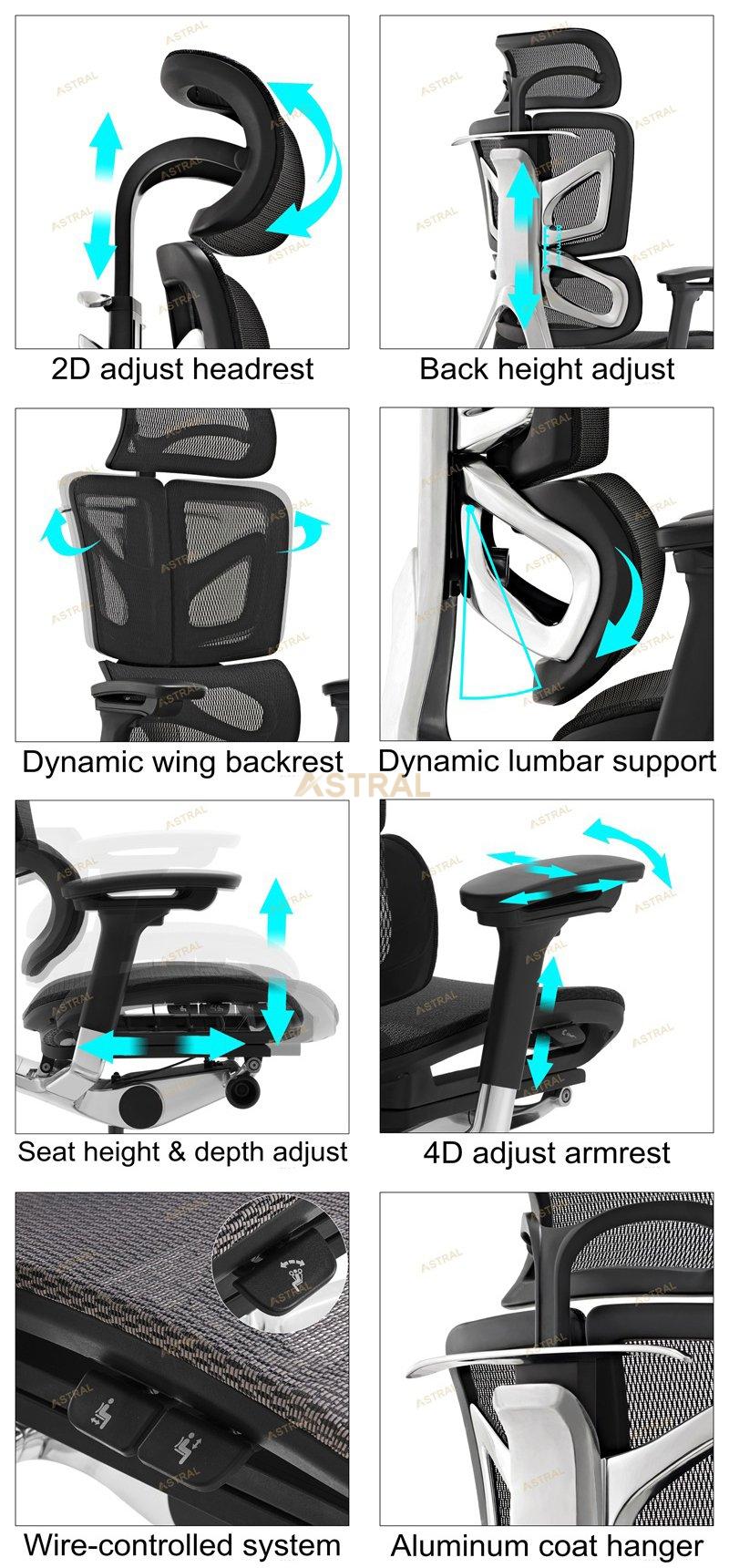 919A functions.jpg